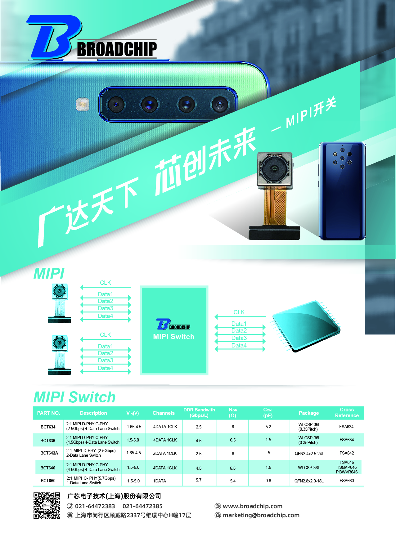 1685514715982804.jpg 單頁MIPI_0531-01.jpg