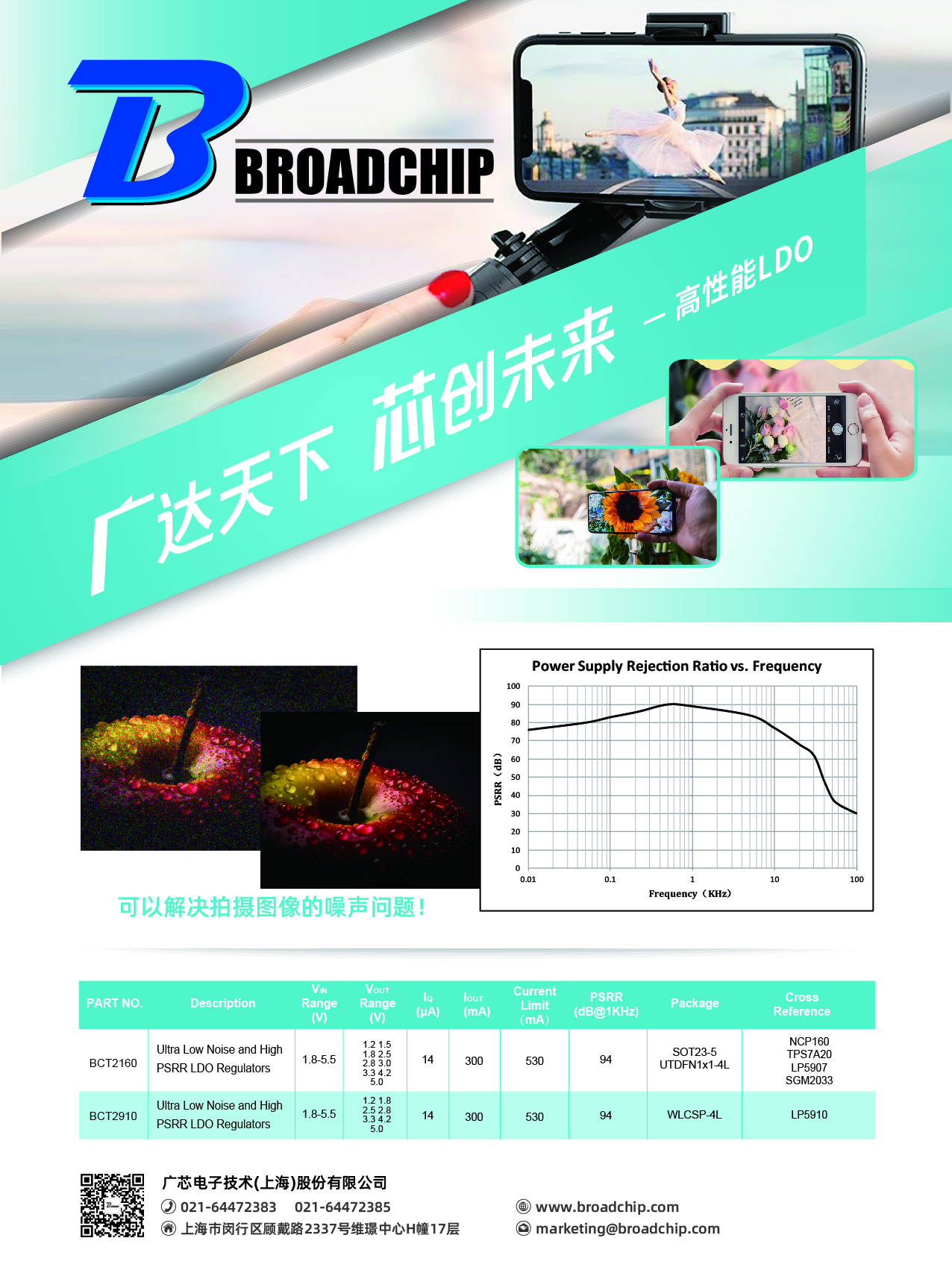 1685515791352334.jpg 單頁(yè)LDO2160_廣芯_0531-01-01.jpg