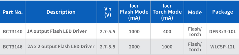 1701668409419557.png image.png