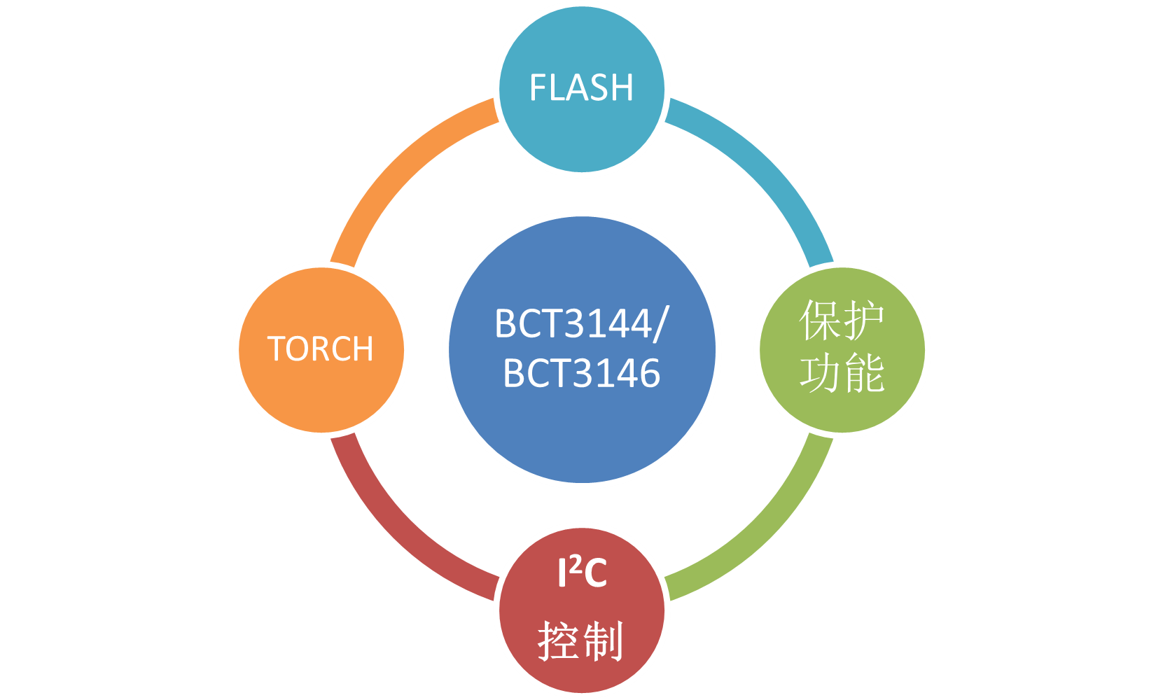 1724992657167481.png 3144.png