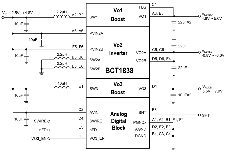 1747890989255510.png BCT1838應用圖.png